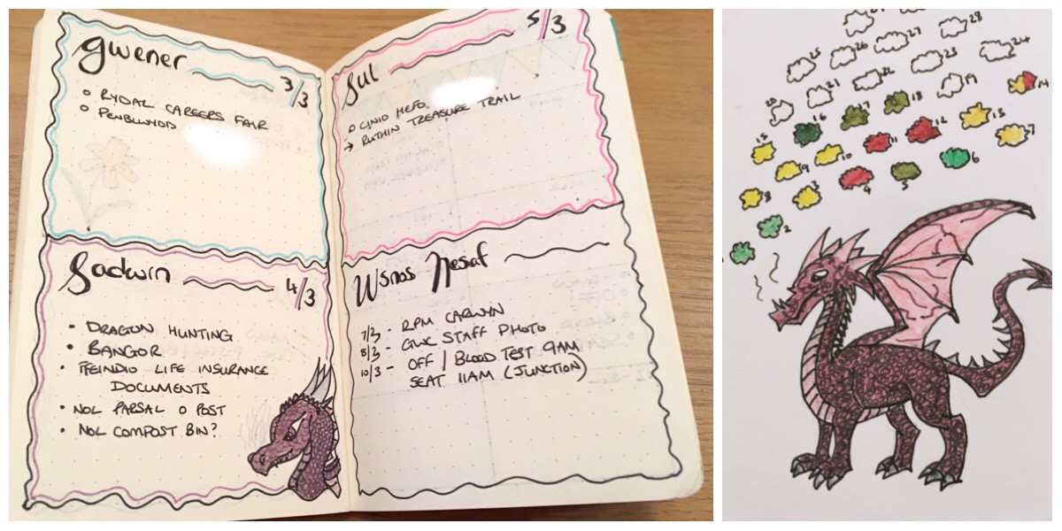 March Bullet Journal