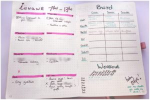 2019 Bullet Journal Setup (with free printable) - Becster.com