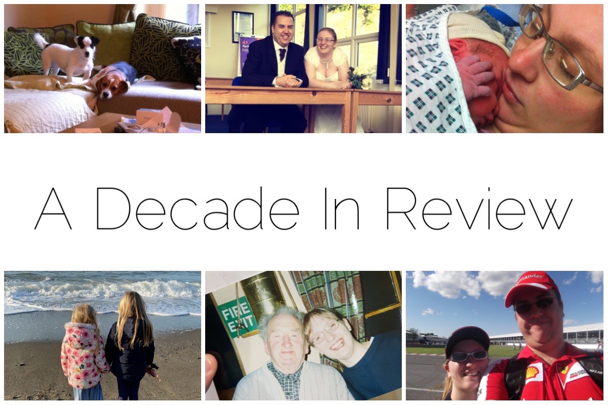 A Decade In Review